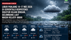 Libur Panjang 14–17 Mei 2026 di Gorontalo Berpotensi Diguyur Hujan Ringan, Gelombang Laut Masih Relatif Aman