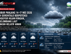 Libur Panjang 14–17 Mei 2026 di Gorontalo Berpotensi Diguyur Hujan Ringan, Gelombang Laut Masih Relatif Aman