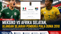 Meksiko vs Afrika Selatan, Ulangan Sejarah Pembuka Piala Dunia 2010